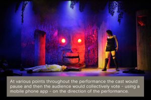 At various points throughout the performance the cast would pause and then the audience would collectively vote - using a mobile phone app - on the direction of the performance.