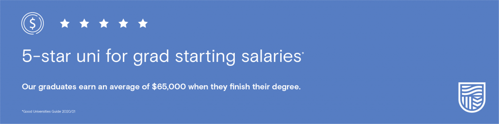 5-star uni for grad starting salaries. Our graduates earn an average of $65,000 when they finish their degree. 2020/21 Good universities guide.