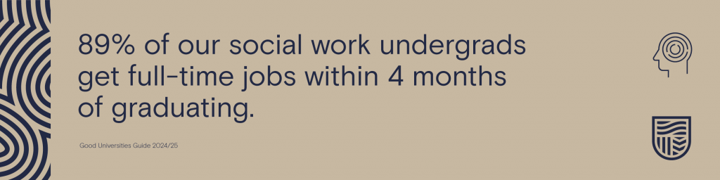 89% of our social work undergrads are employed full-time within 4 months of graduating.*