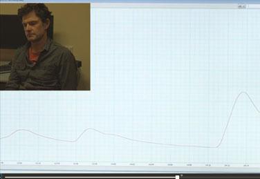 Lie detector test as part of biopsychology subject